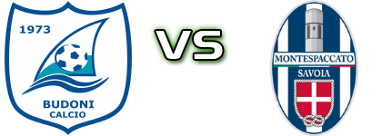 Budoni - Montespaccato head to head game preview and prediction