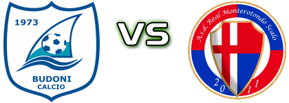 Budoni - R. Monterotondo head to head game preview and prediction