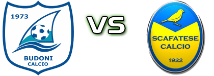 Budoni - Scafatese head to head game preview and prediction