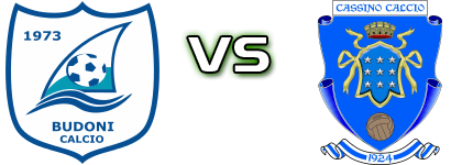 Budoni - Cassino head to head game preview and prediction