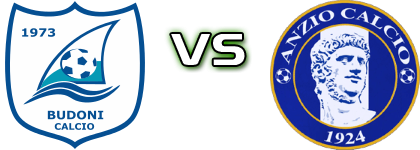 Budoni - Anzio Detalji meca I statistika.