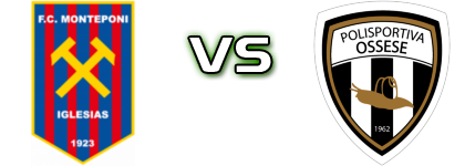 Monteponi Iglesias - Ossese head to head game preview and prediction