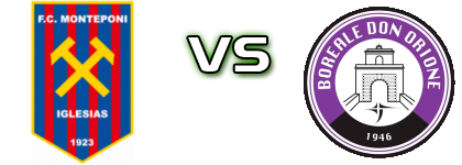 Monteponi Iglesias - Boreale  head to head game preview and prediction