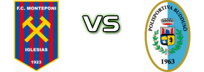 Monteponi Iglesias - Buddusò Detalles y estadisticas