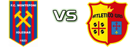 Monteponi Iglesias - Atletico Uri Spiel Prognosen und Statistiken