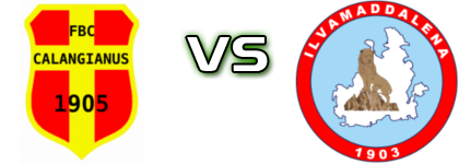 Calangianus 1905 - Ilvamaddalena Spiel Prognosen und Statistiken