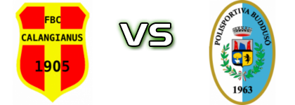 Calangianus 1905 - Buddusò head to head game preview and prediction Calangianus 1905 - Buddusò head to head game preview and prediction