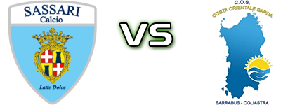 Latte Dolce - COS Statistiche e dettagli partita