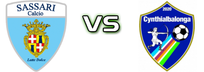 Latte Dolce - Cynthialbalonga детайли и статистика