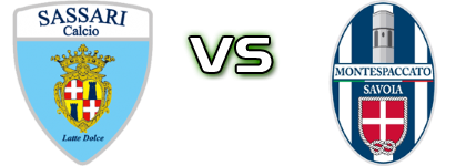 Latte Dolce - Montespaccato head to head game preview and prediction