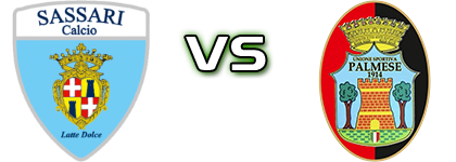 Latte Dolce - Palmese 1914 Detalles y estadisticas