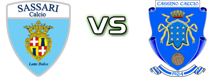 Latte Dolce - Cassino head to head game preview and prediction