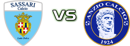 Latte Dolce - Anzio head to head game preview and prediction