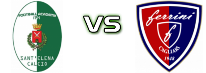 Sant'Elena - Ferrini детайли и статистика