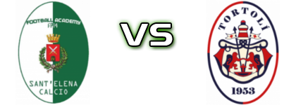 Sant'Elena - Tortolì Statistiche e dettagli partita