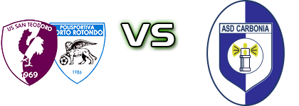 Teodoro Porto - Carbonia head to head game preview and prediction