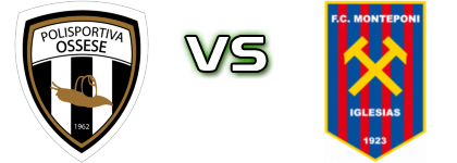 Ossese - Monteponi Iglesias Statistiche e dettagli partita Ossese - Monteponi Iglesias Statistiche e dettagli partita