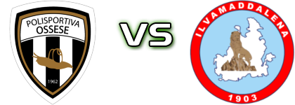 Ossese - Ilvamaddalena head to head game preview and prediction