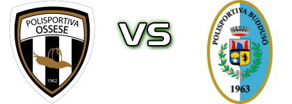 Ossese - Buddusò Spiel Prognosen und Statistiken