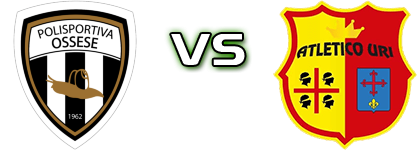 Ossese - Atletico Uri Spiel Prognosen und Statistiken
