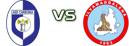 Carbonia - Ilvamaddalena Detalji meca I statistika.