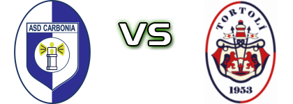 Carbonia - Tortolì head to head game preview and prediction