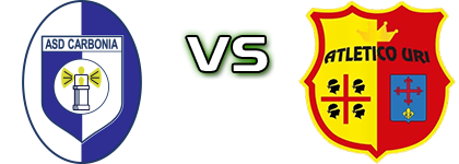 Carbonia - Atletico Uri Spiel Prognosen und Statistiken