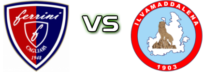 Ferrini - Ilvamaddalena Spiel Prognosen und Statistiken