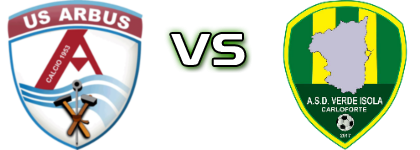 Arbus  - Verde Isola Statistiche e dettagli partita