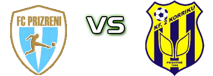 Prizreni - 2 Korriku Detalles y estadisticas
