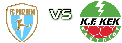 Prizreni - KEK-u Spiel Prognosen und Statistiken