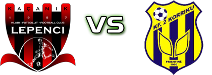 Lepenci - 2 Korriku Statistiche e dettagli partita