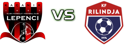 Lepenci - Rilindja 1974 head to head game preview and prediction