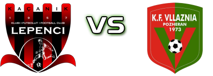 Lepenci - Vllaznia head to head game preview and prediction Lepenci - Vllaznia head to head game preview and prediction