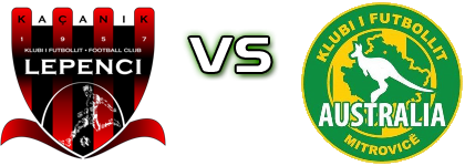 Lepenci - Australia Statistiche e dettagli partita Lepenci - Australia Statistiche e dettagli partita