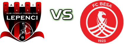 Lepenci - Besa Statistiche e dettagli partita