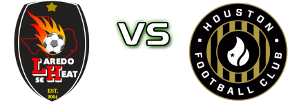 Laredo Heat - Houston FC head to head game preview and prediction Laredo Heat - Houston FC head to head game preview and prediction