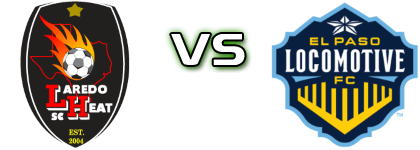 Laredo Heat - Locomotive Spiel Prognosen und Statistiken