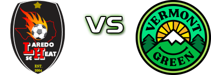 Laredo Heat - Vermont Green FC Statistiche e dettagli partita
