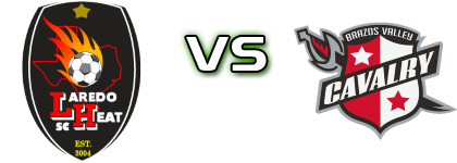 Laredo Heat - Brazos Valley Cavalry Statistiche e dettagli partita Laredo Heat - Brazos Valley Cavalry Statistiche e dettagli partita
