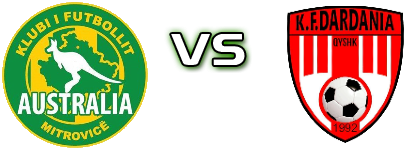 Australia  - Dardania детайли и статистика