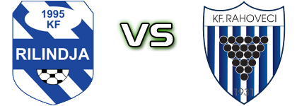 Rilindja - Rahoveci Spiel Prognosen und Statistiken