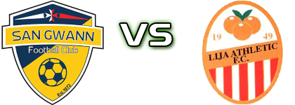 San Gwann - Lija A Spiel Prognosen und Statistiken