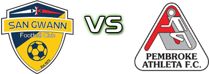 San Gwann - Pembroke Statistiche e dettagli partita