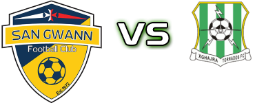 San Gwann - Xghajra Tornados FC head to head game preview and prediction San Gwann - Xghajra Tornados FC head to head game preview and prediction