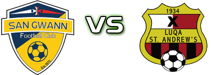 San Gwann - Luqa Sa head to head game preview and prediction