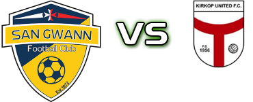 San Gwann - Kirkop Utd детайли и статистика