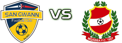 San Gwann - Mqabba Detalji meca I statistika.