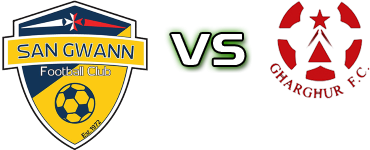 San Gwann - Gharghur head to head game preview and prediction