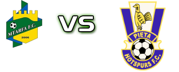 Mtarfa - Pietà H Statistiche e dettagli partita